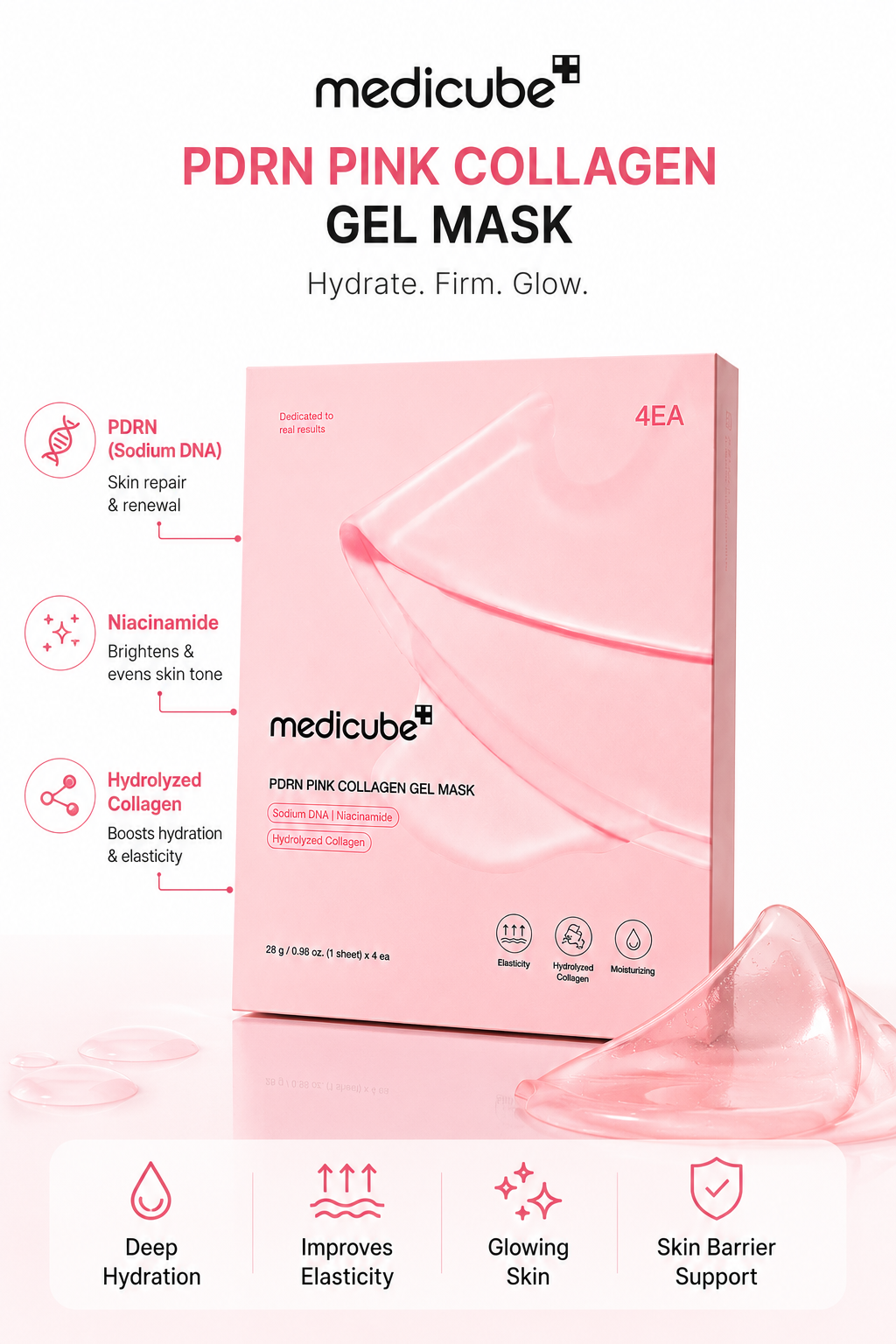 Medicube PDRN PINK COLLAGEN GEL MASK